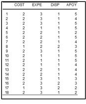 Tabla

Descripción generada automáticamente